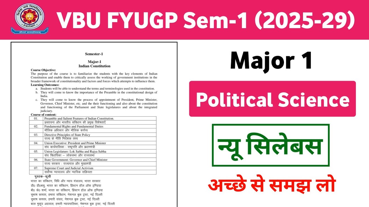 VBU FYUGP Sem-1 (2025-29) Major 1 - Political Science Syllabus | MJ1 - Political Science New Pattern