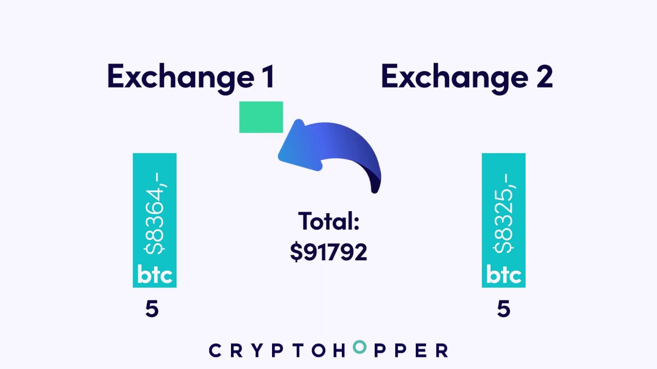 Exchange Arbitrage by Cryptohopper