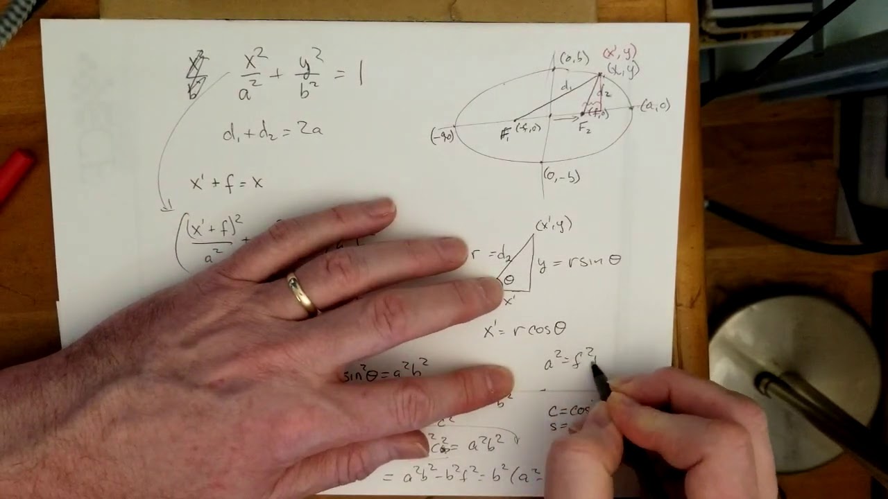 PHY x51 Deriving Polar Form of Ellipse from Std Form 20201003 165202 v01