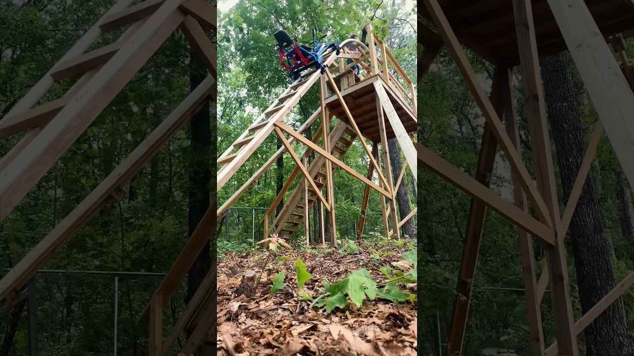 How my Backyard Roller Coaster Works!