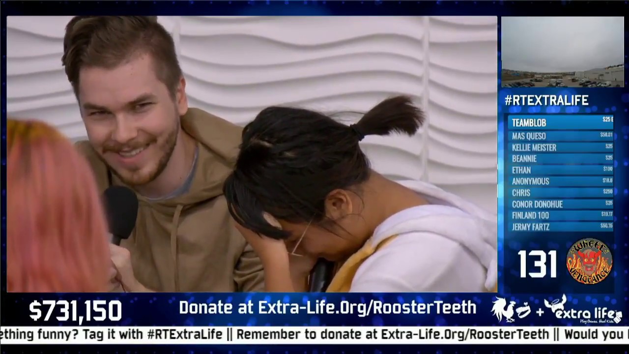 Yssa's Camp Camp Fanfiction ~ Rooster Teeth Extra Life 2017