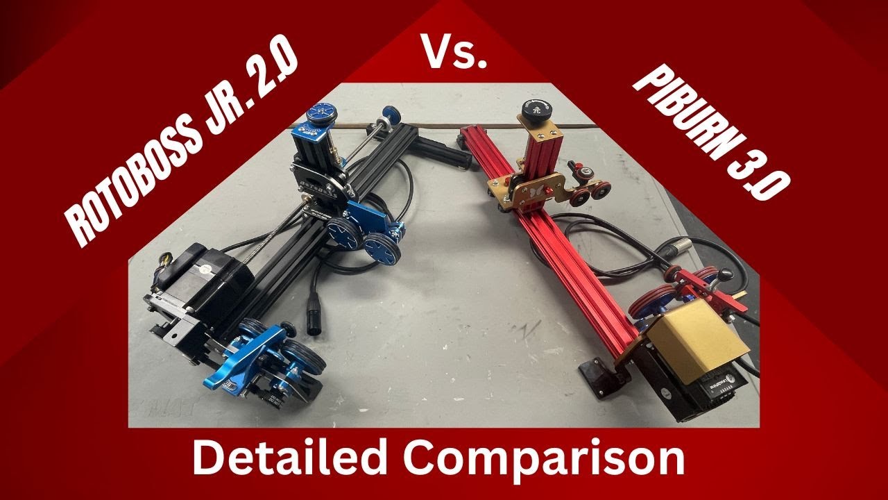 RotoBoss vs PiBurn. Which one is right for you!