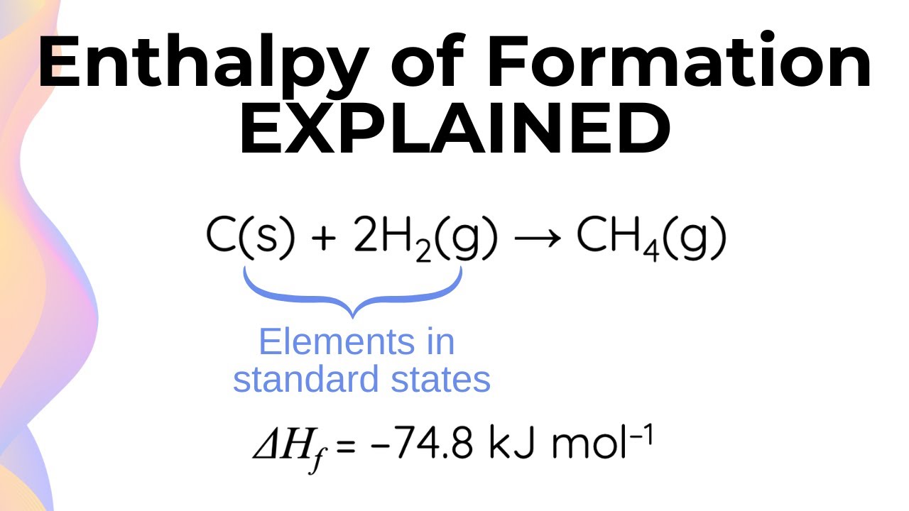 Enthalpy of Formation & Bond Energies Explained // HSC Chemistry