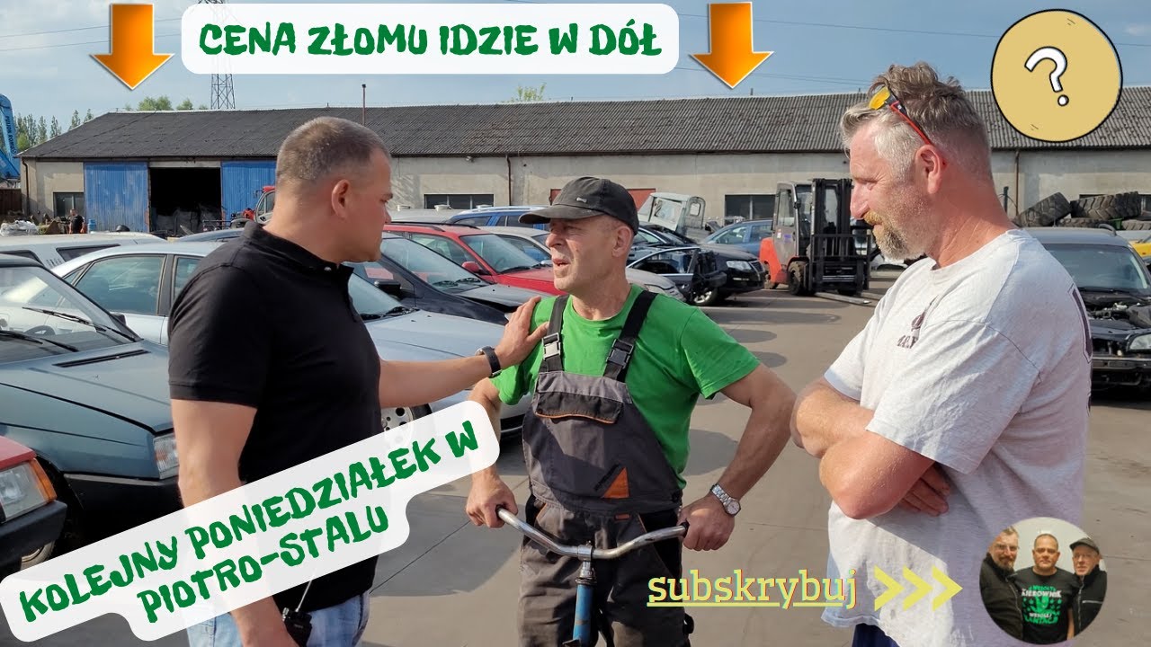 Poniedziałkowo przeglądowo.