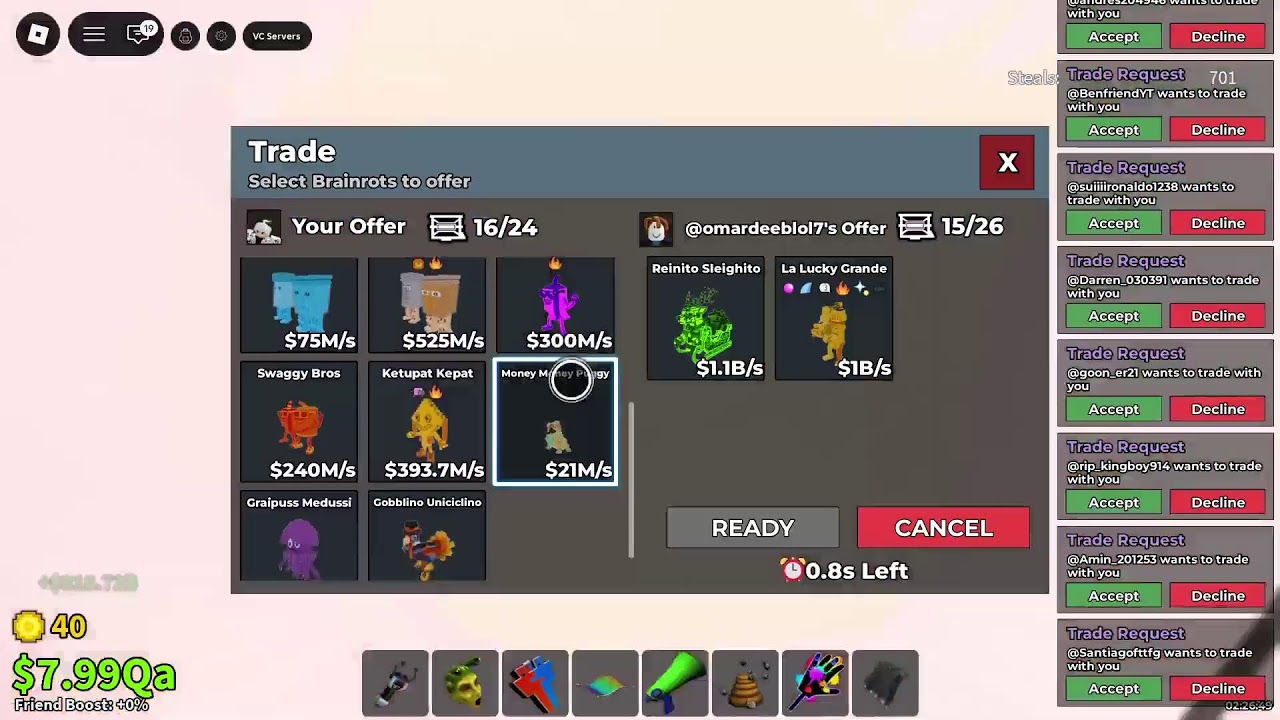Sab trading