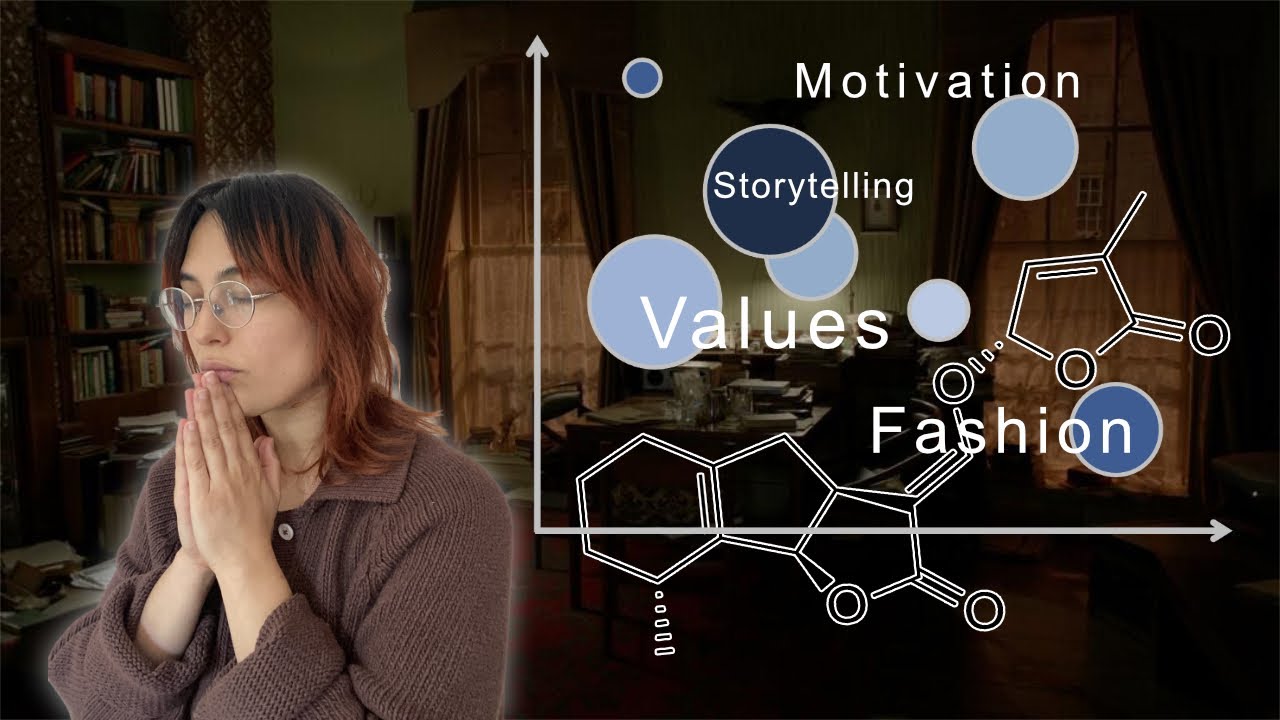 Getting big brained about personal style