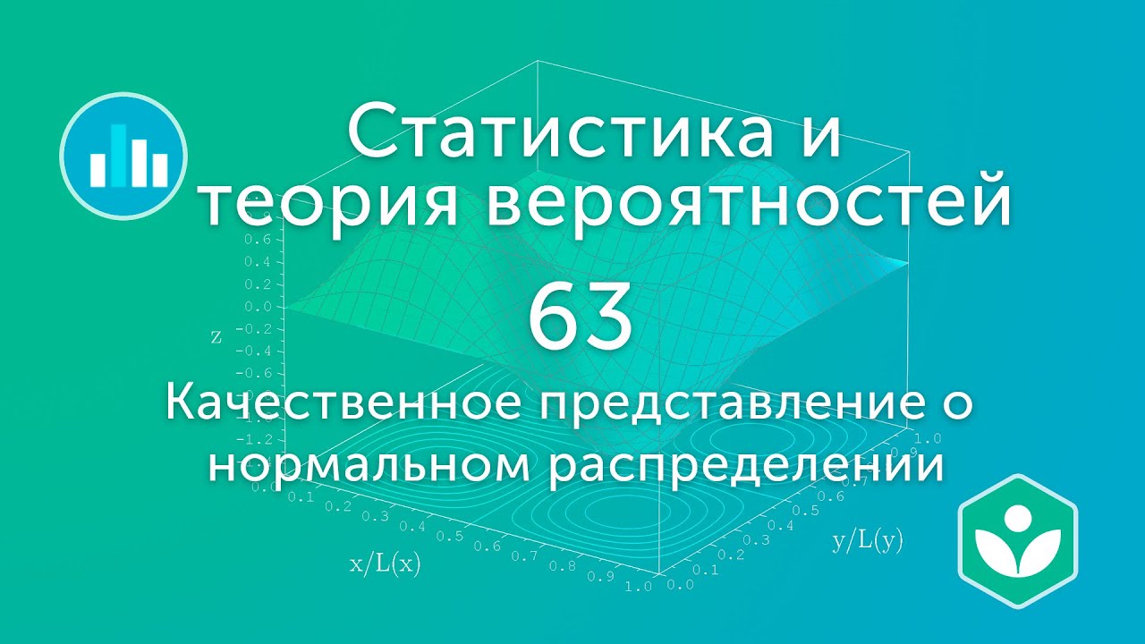 Качественное представление о нормальном распределении (видео 63) | Статистика и теория вероятностей