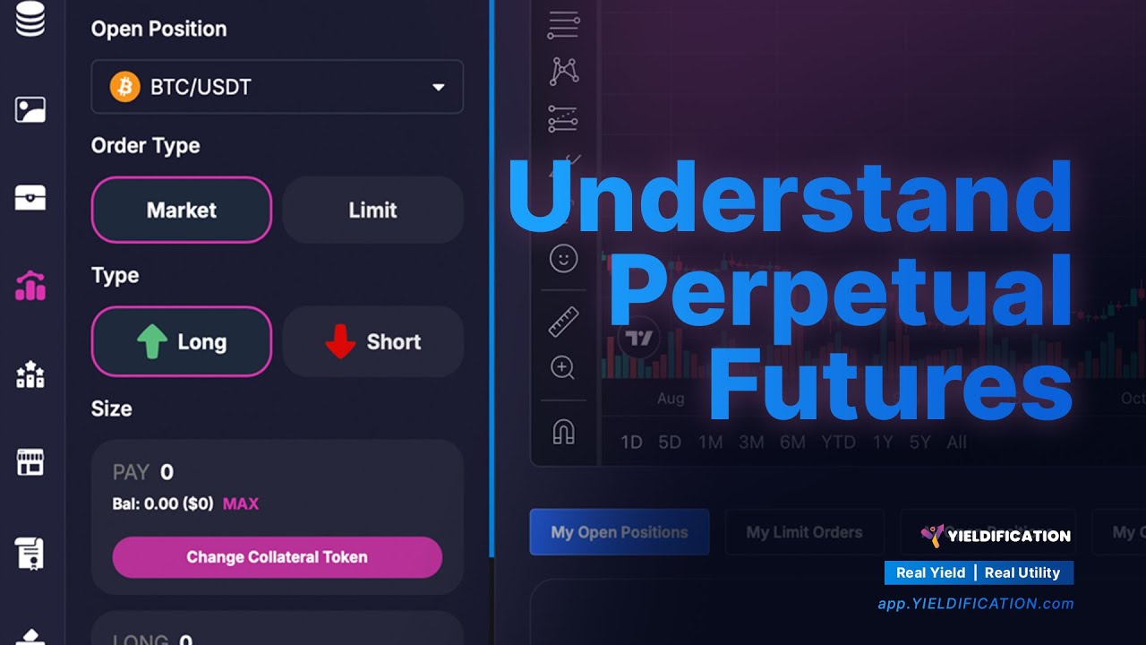 Yieldification's Perpetual Trading Platform - Understand Perpetual Futures
