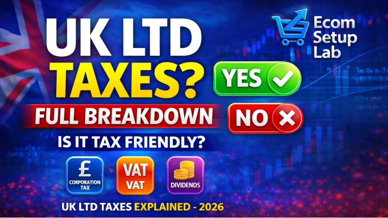 What Taxes Are Included in UK LTD? | Corporation Tax, VAT & Dividends Explained (2026)