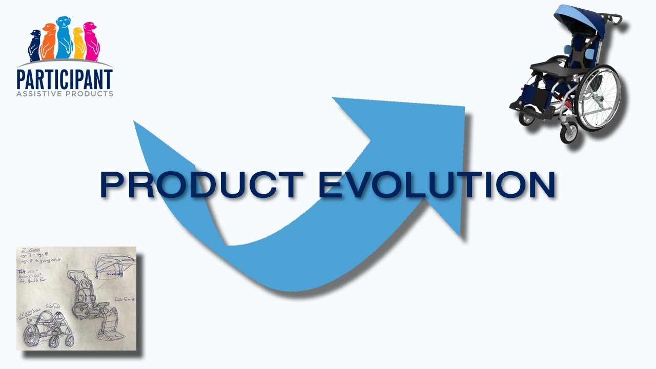 Product evolution