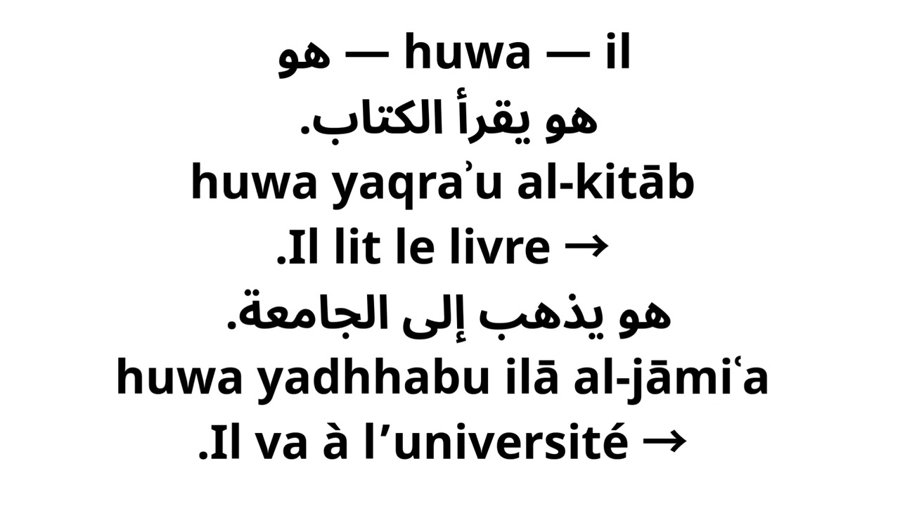 Les pronoms personnels en arabe forme standard  arabe moderne – الفصحى