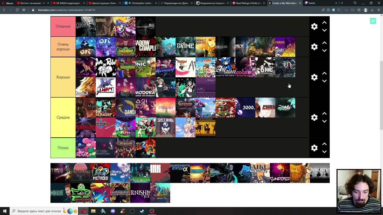 Обновление тир листа Метроидваний / Update tier list Metroidvania