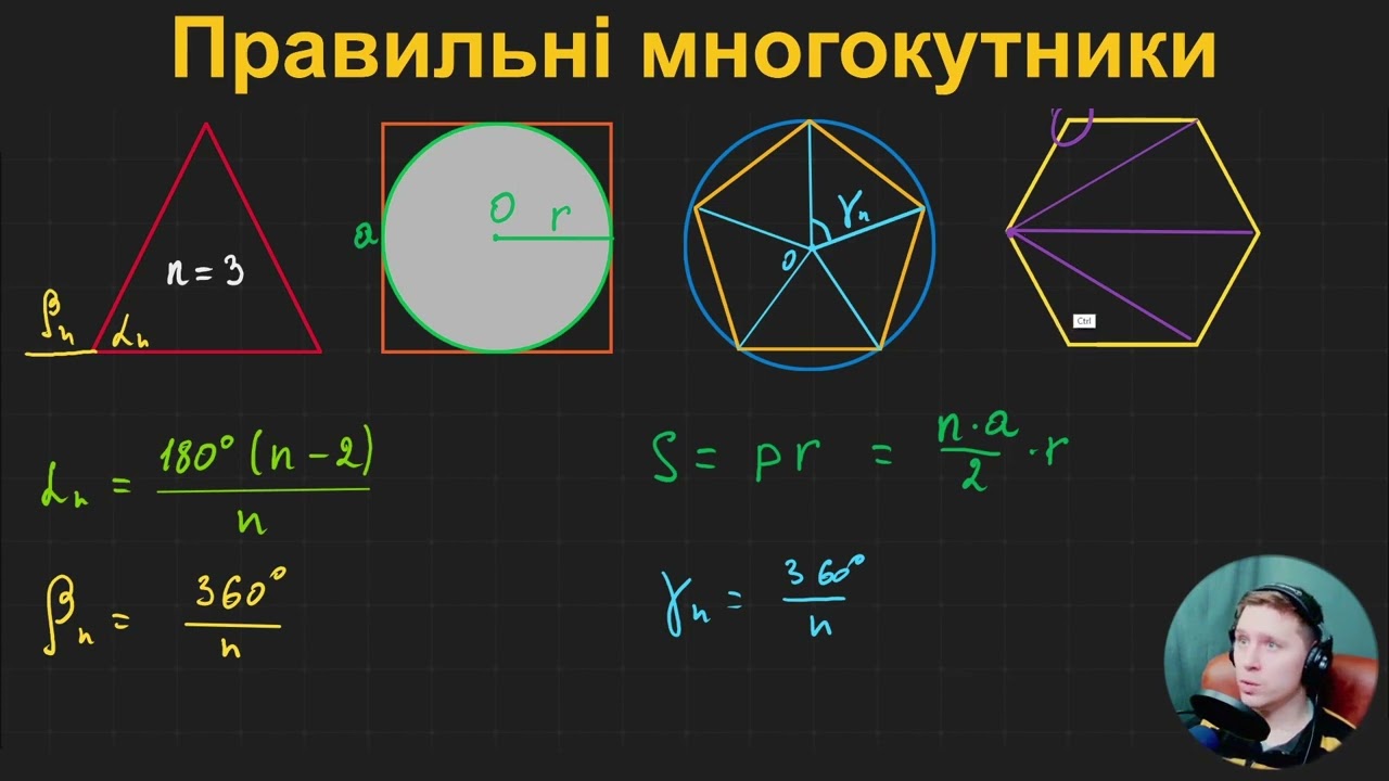 9Г4.1. Правильні многокутники