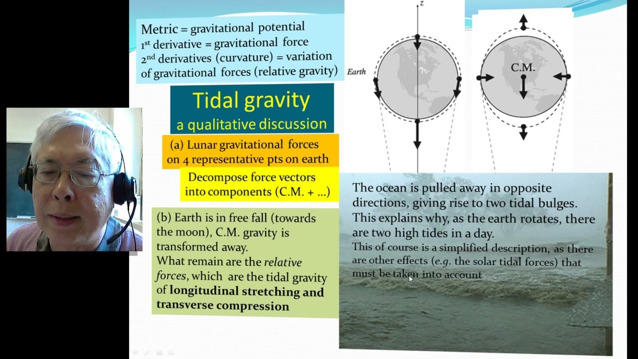 Tidal Gravity (Lecture #13a of a course on Relativity & Cosmology)