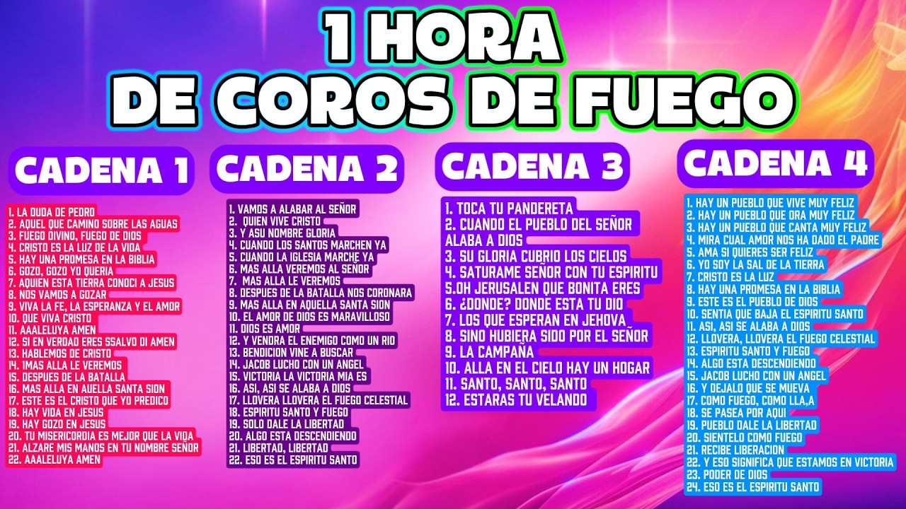 🔥 1 Hora de Coros de Fuego | 🎶 4 Cadenas de Coros Alegres | 📖 100 Coros Viejitos Cristianos
