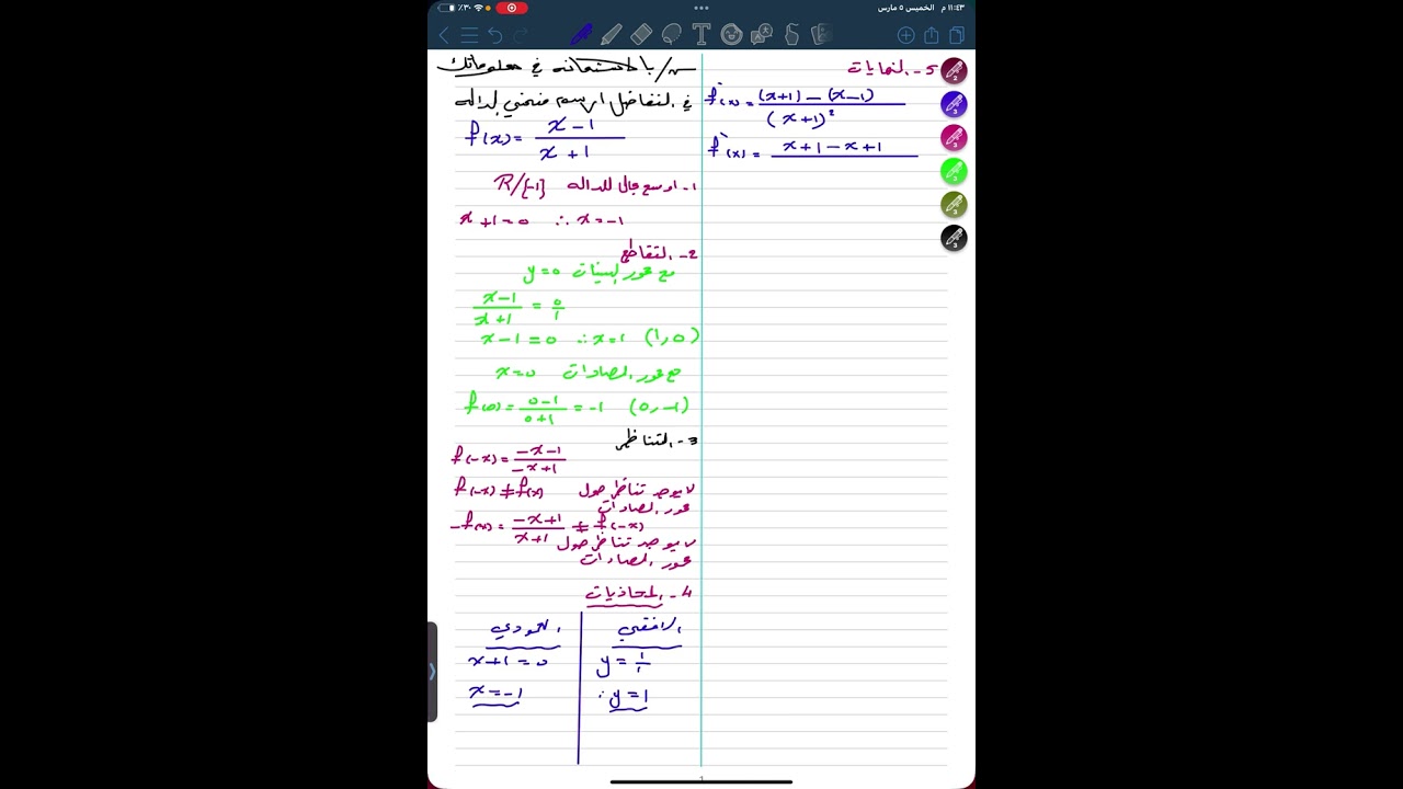 رسم الداله النسبية 