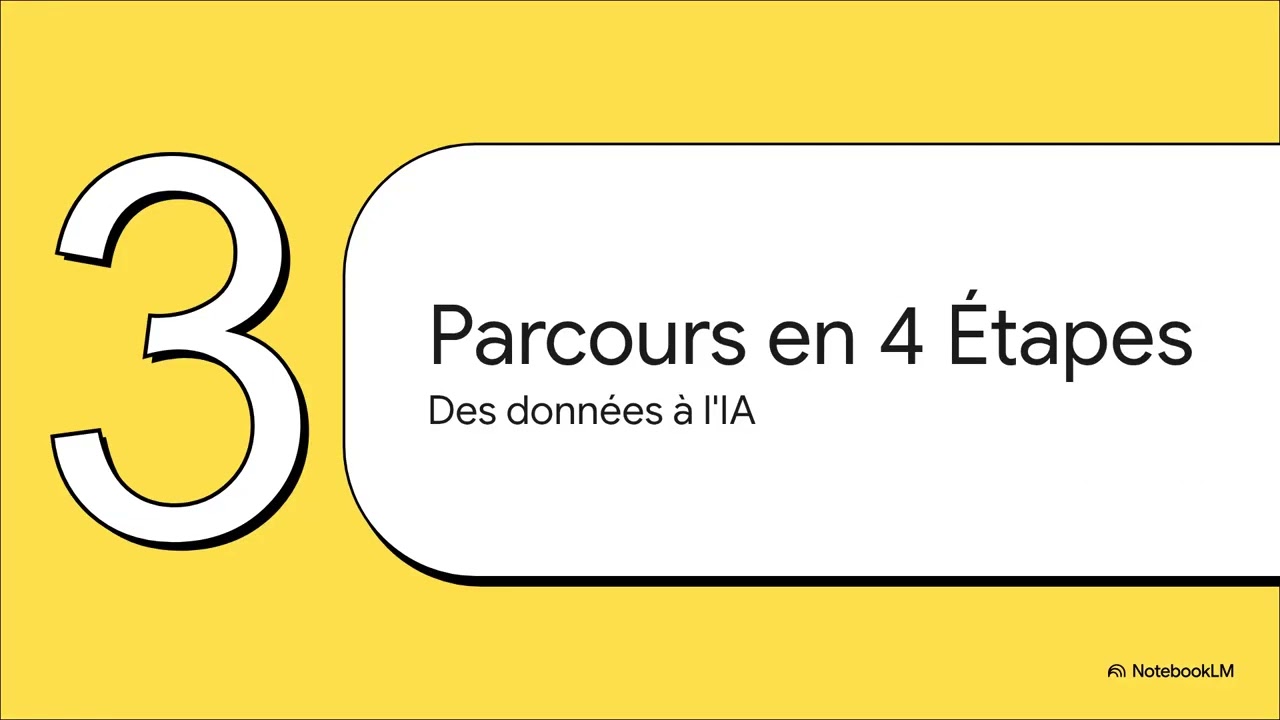 Excel 365 Les Tableaux Croisés Dynamiques & Copilot