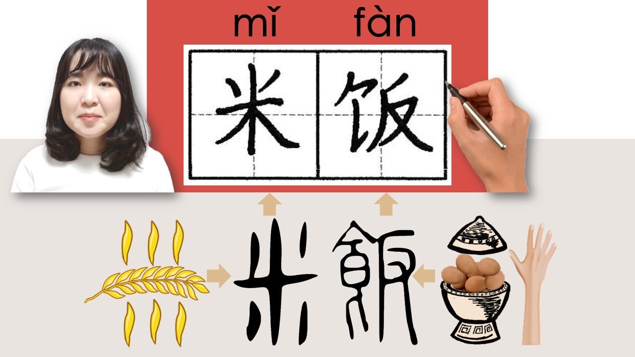 【NEW HSK1】_#hsk1 _米饭/米飯/mifan/(cooked rice) How to Pronounce & Write Chinese Vocabulary/Character