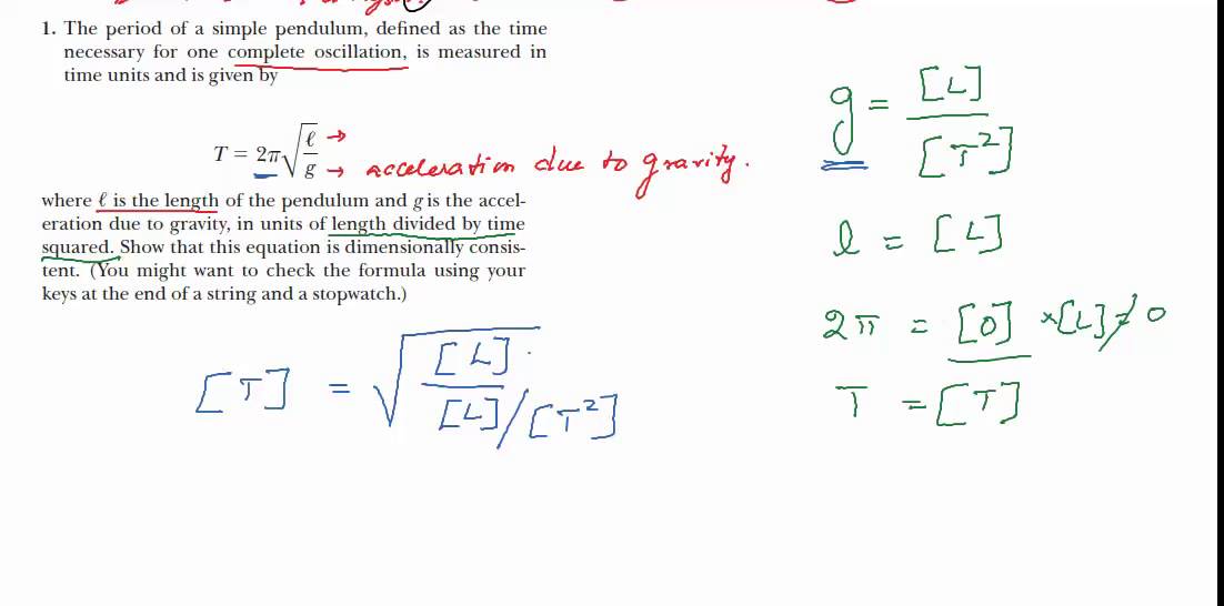 Dimensional analysis of time period of SHM