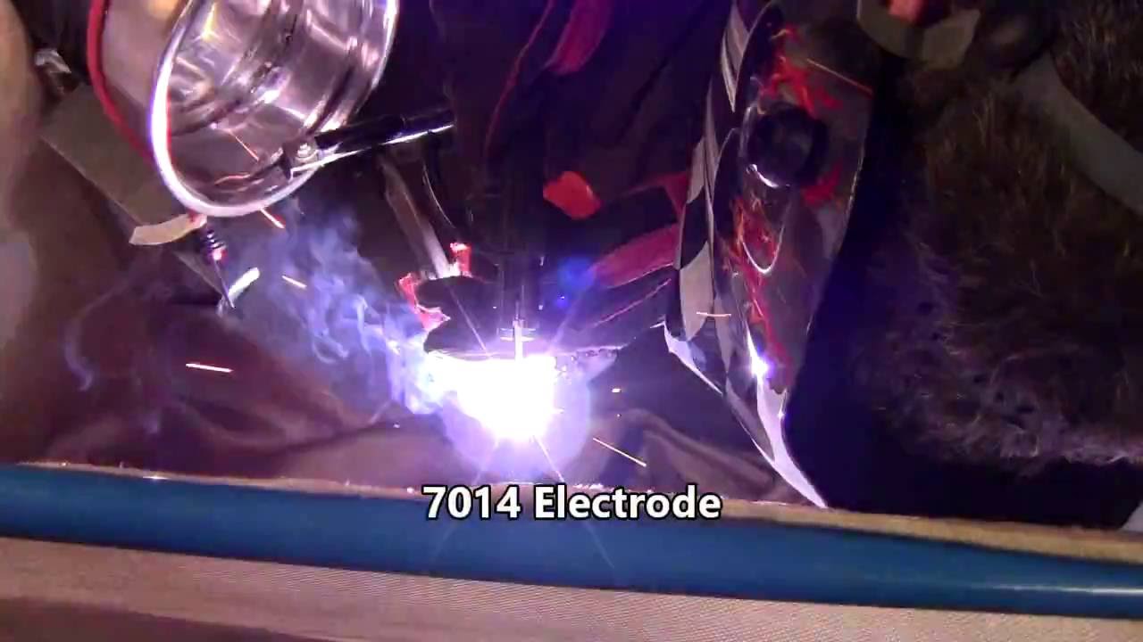 Welding Helmit magnifier