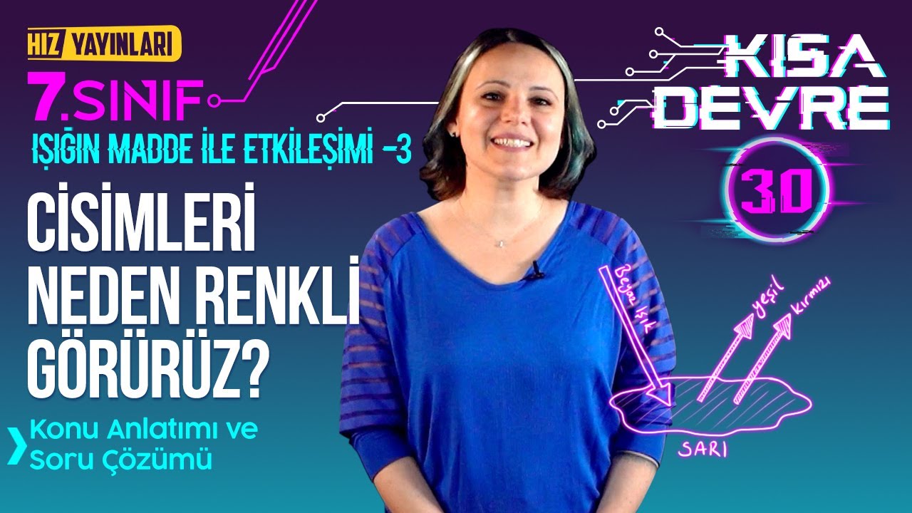 Cisimlerin Renkli Görünmesi, Güneş Enerjisi & Kullanım Alanları: 7. Sınıf Fen 5. Ünite Konu Anlatımı