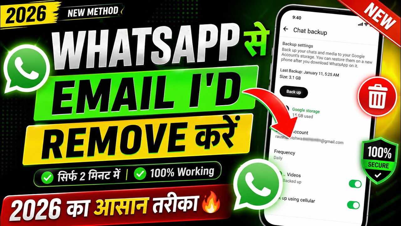 Whatsapp Se Email id Kaise Hataye | How to Delete Whatsapp Backup from Gmail Account | Tech R 