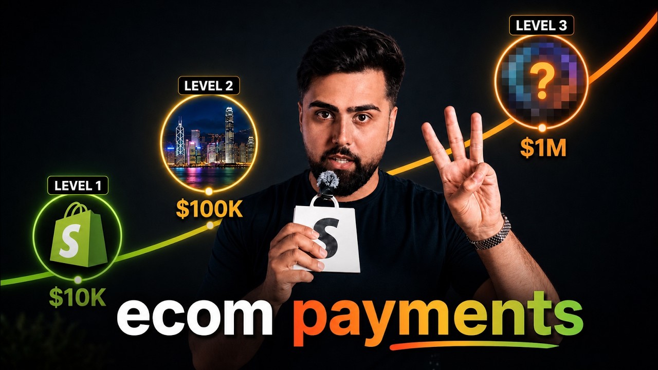 3 уровня обработки платежей в электронной коммерции ($10 тыс. &ndash; $1 млн)