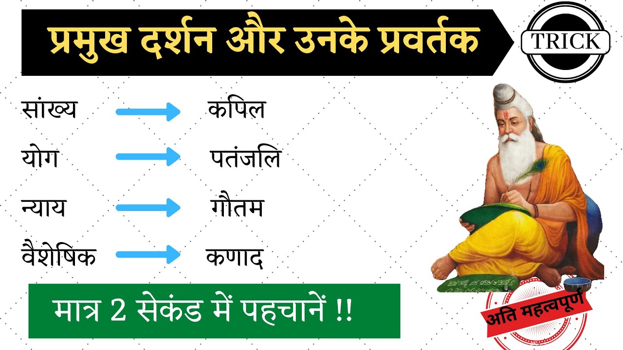 प्रमुख दर्शन एवं उनके प्रवर्तक की ट्रिक | ancient indian history gk in hindi | blackboard