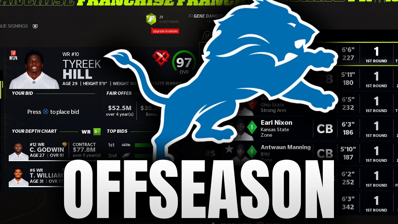 Madden 22 Lions Franchise Offseason is HERE