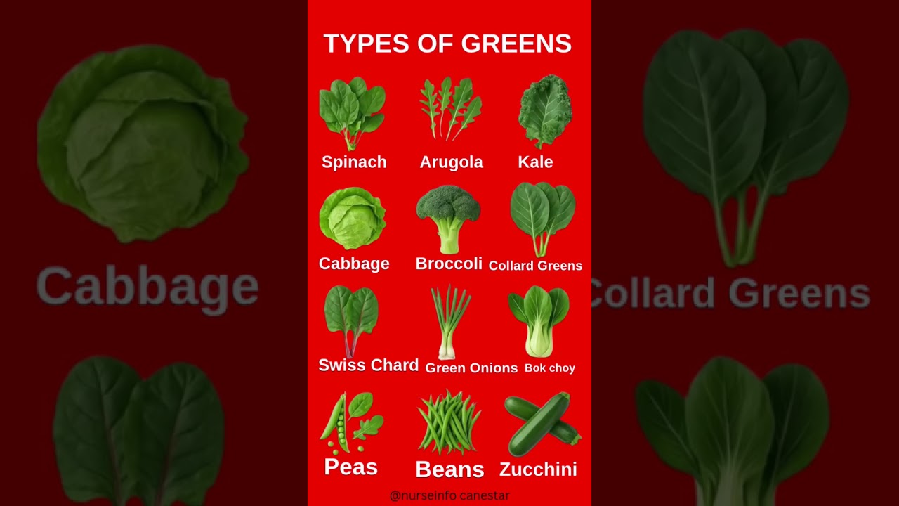 Types Of Greens or Green leafy Vegetables for Good Health