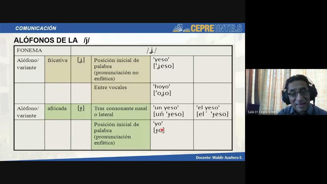 Fonología y fonética - Parte 2 - Comunicación / Clase completa / Cepre Untels / Semana 2