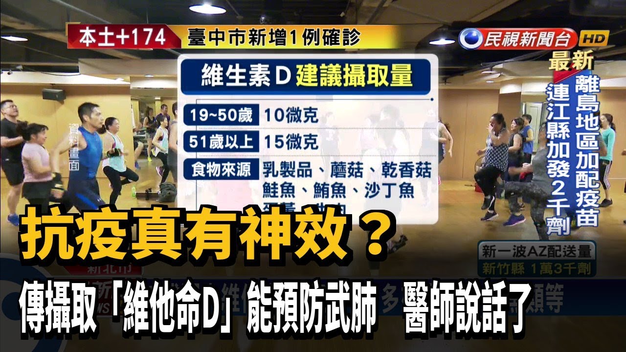 維他命D能預防武肺？ 醫師:每日適量攝取就好－民視新聞
