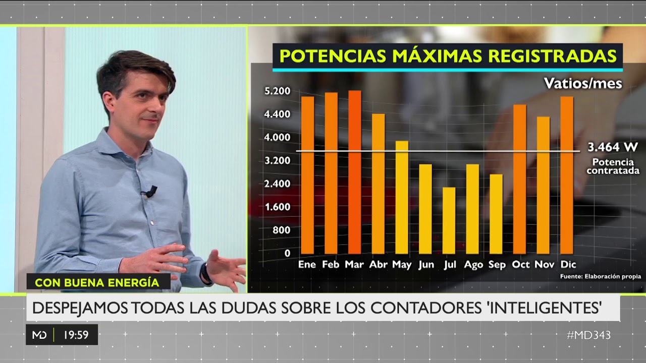 Nuevos contadores 