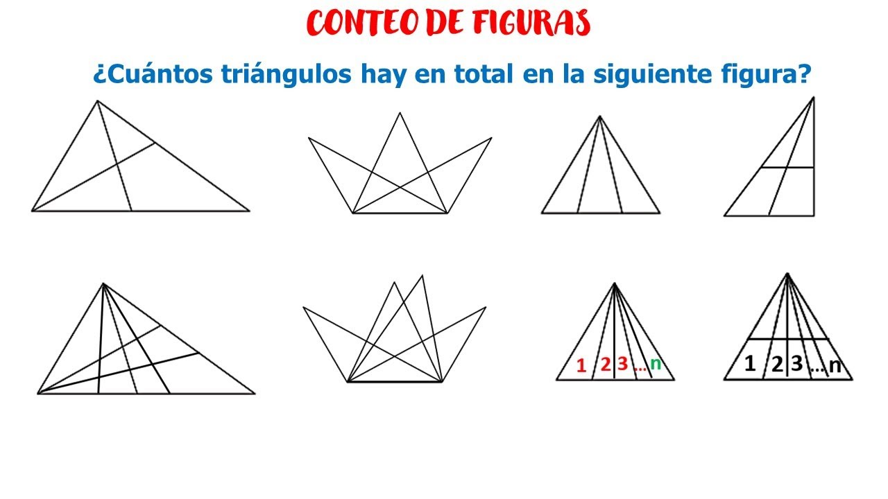 Conteo de figuras - Contar triángulos con fórmulas