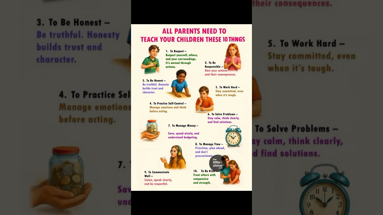 Psychologist Sam says | Parenting essential