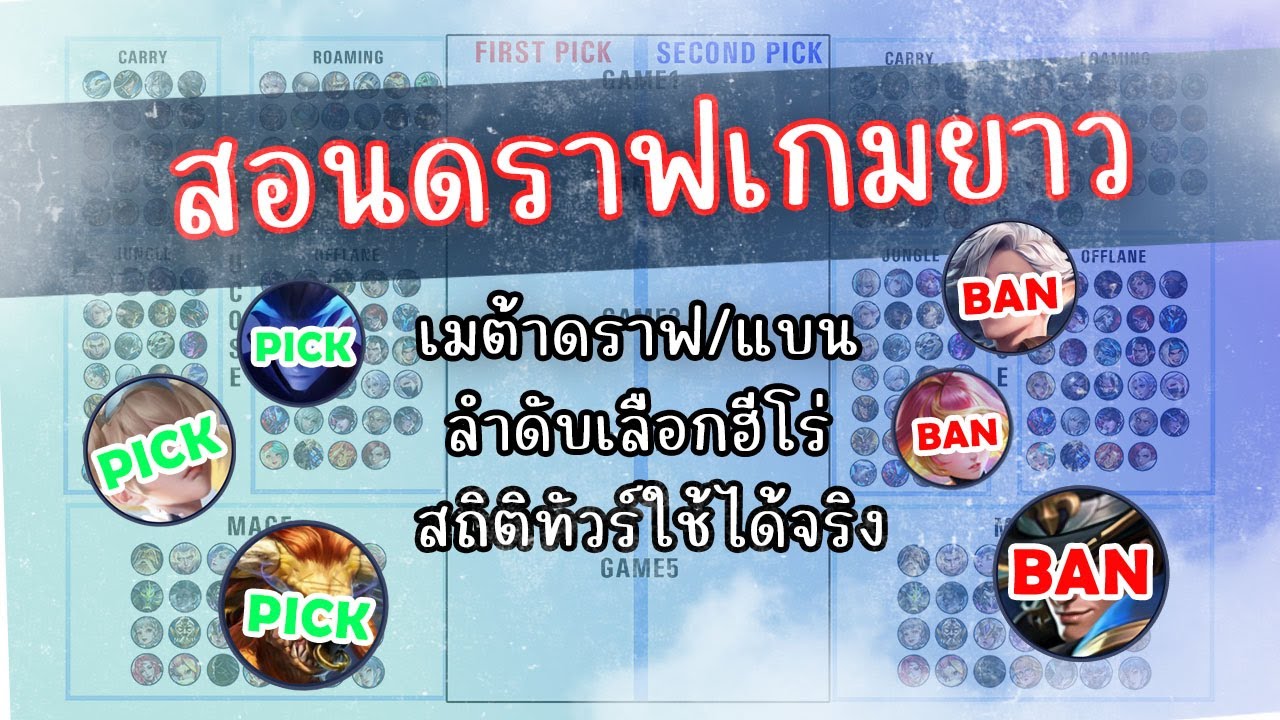 RoV สอนดราฟแบบโค้ช ฝึกตัวเองง่ายๆ [แบบง่าย...ตรงไหน!!]