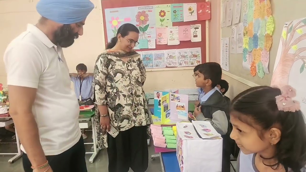 Annual School Exhibition 2025-26