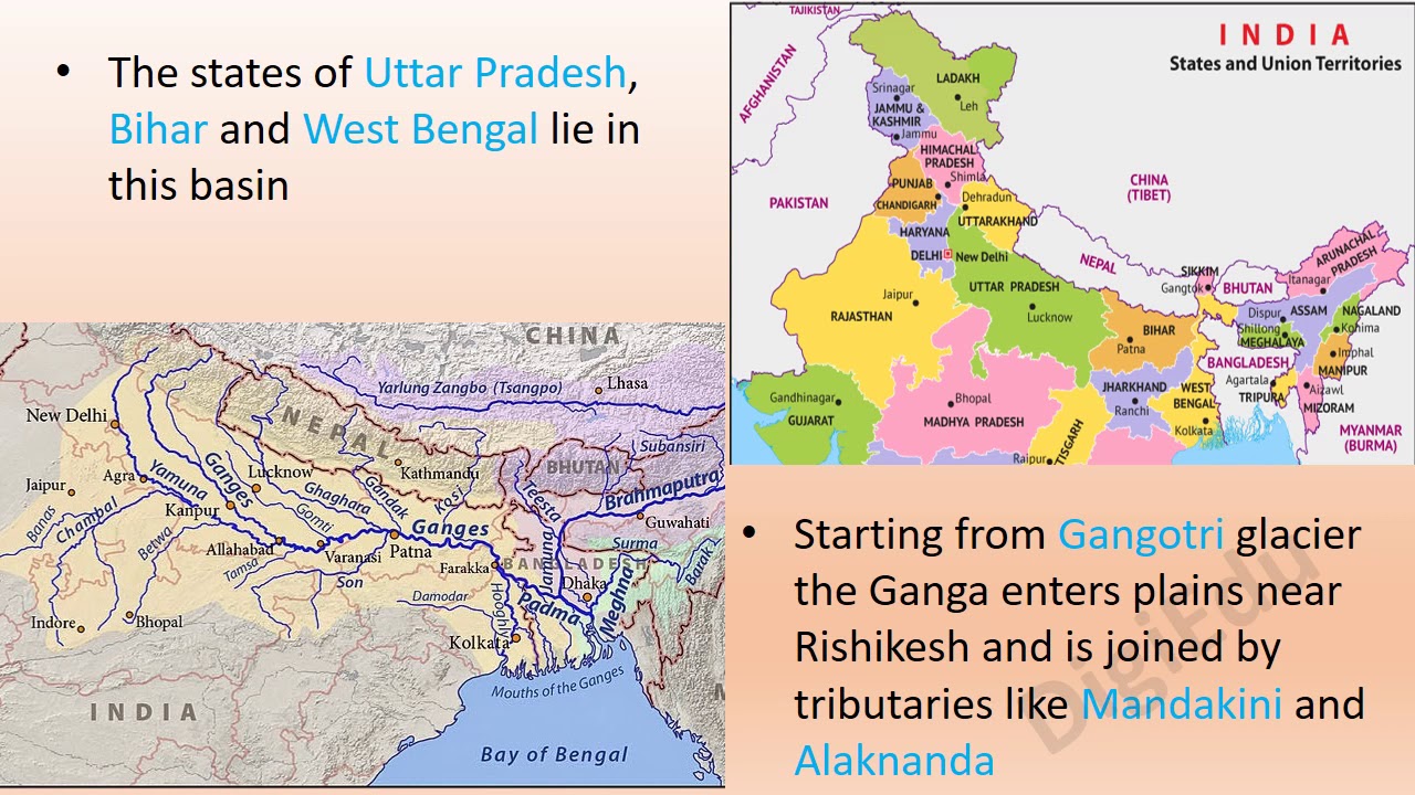 The Northern Plains (Part - I), CBSE, SSt /EVS, Class - 4