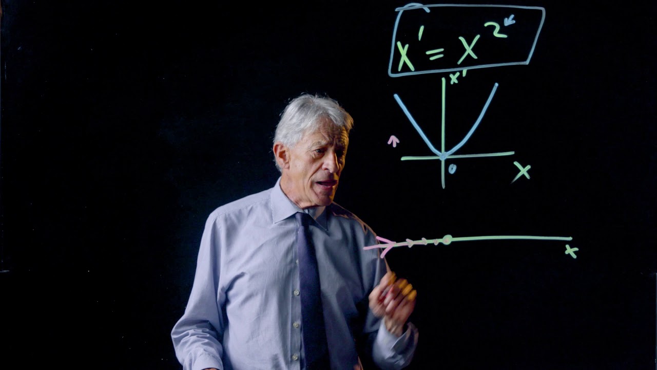 6.2  Stable and Unstable Equilibrium Points