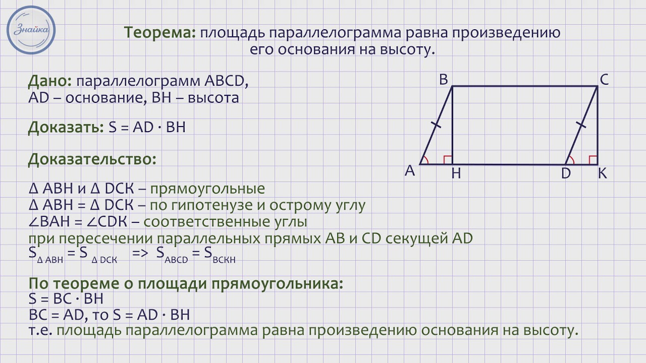 Геометрия 8 класс. Площадь параллелограмма