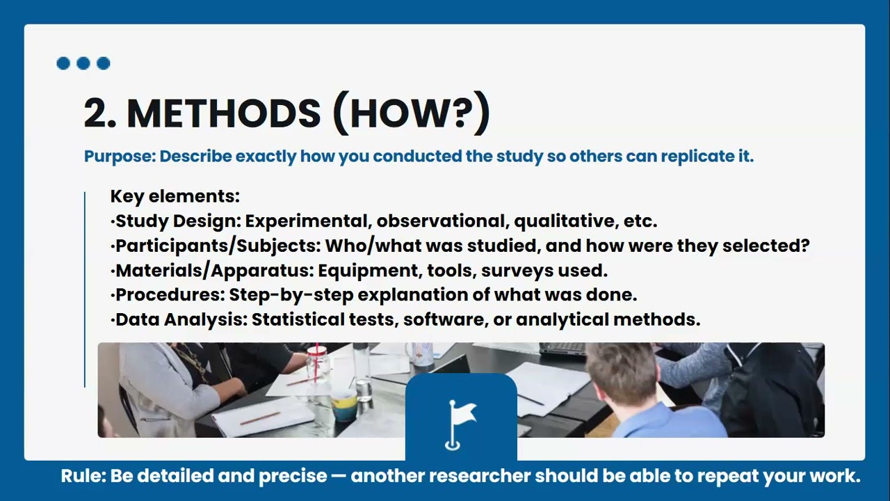 IEEE Jordan Student Paper Contest (IJSPC) - Session 3 -   Abstract and Keywords Selection