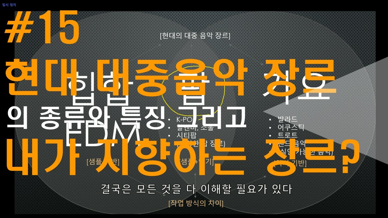 [미디작곡] #15  현대 대중음악 장르의 특징과 작업 방식 그리고 내가 지향하는 장르 알기