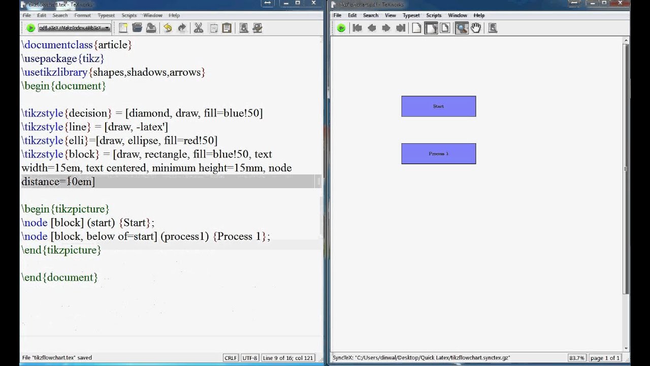 Latex Tutorial How to Create Images, Diagrams, and Flowchart in Latex