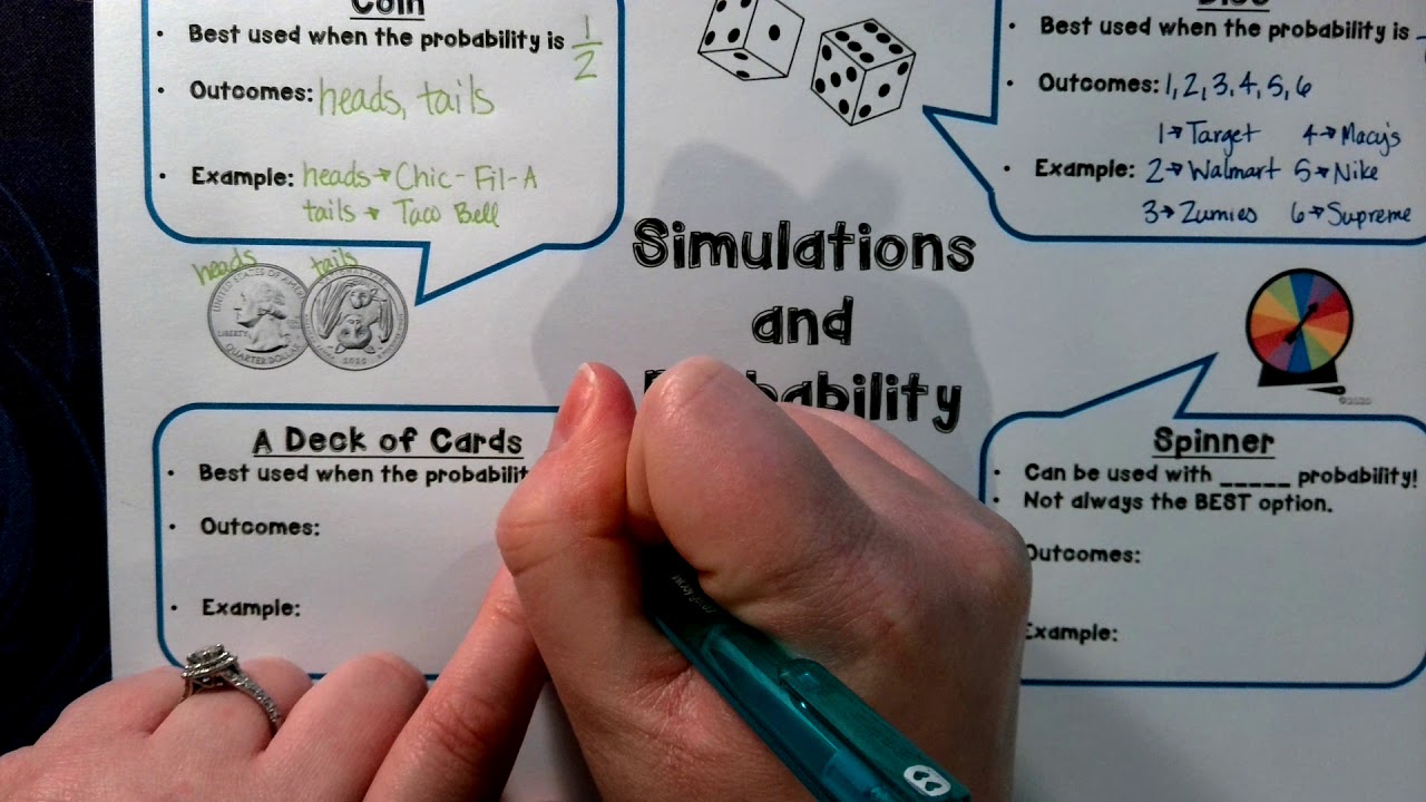 Simulations and Probability