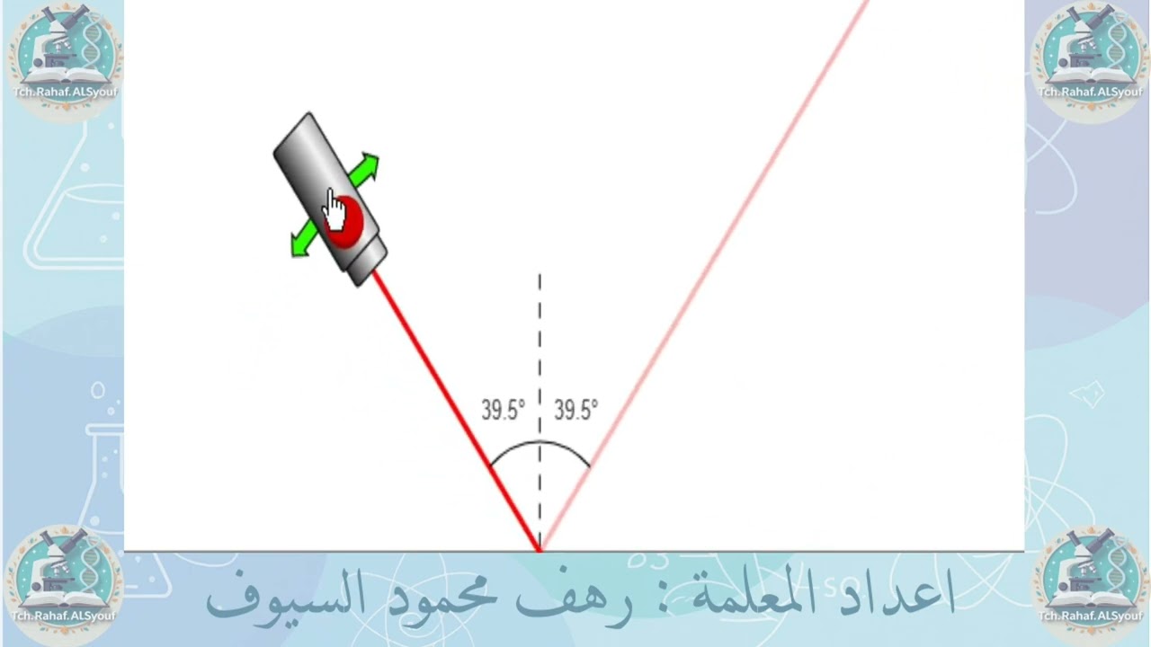 قانون انعكاس الضوء 🔦