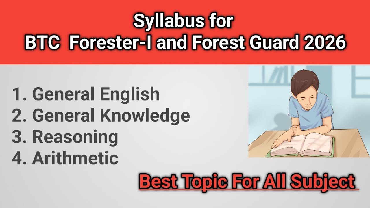 Программа экзамена для BTC Forester-I и Forest Guard 2026 | Лучшие темы по всем предметам | Прогр...