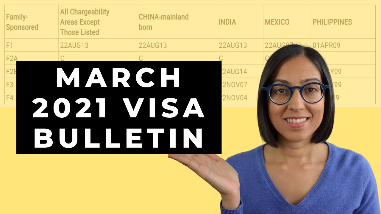 Visa Bulletin March 2021 | Visa Bulletin Update (Why so late?!)