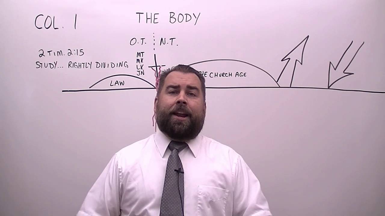 Colossians 1:18 to 29  The Body of Christ is the Church