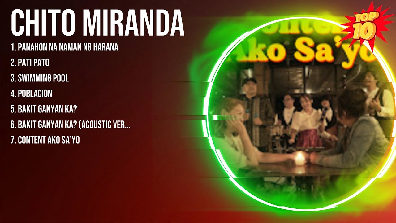Chito Miranda 2024 MIX ~ Top 10 Best Songs ~ Greatest Hits ~ Full Album