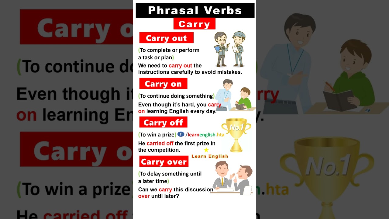 Master Phrasal Verbs & Grammar | Speak English Fluently | Learn English